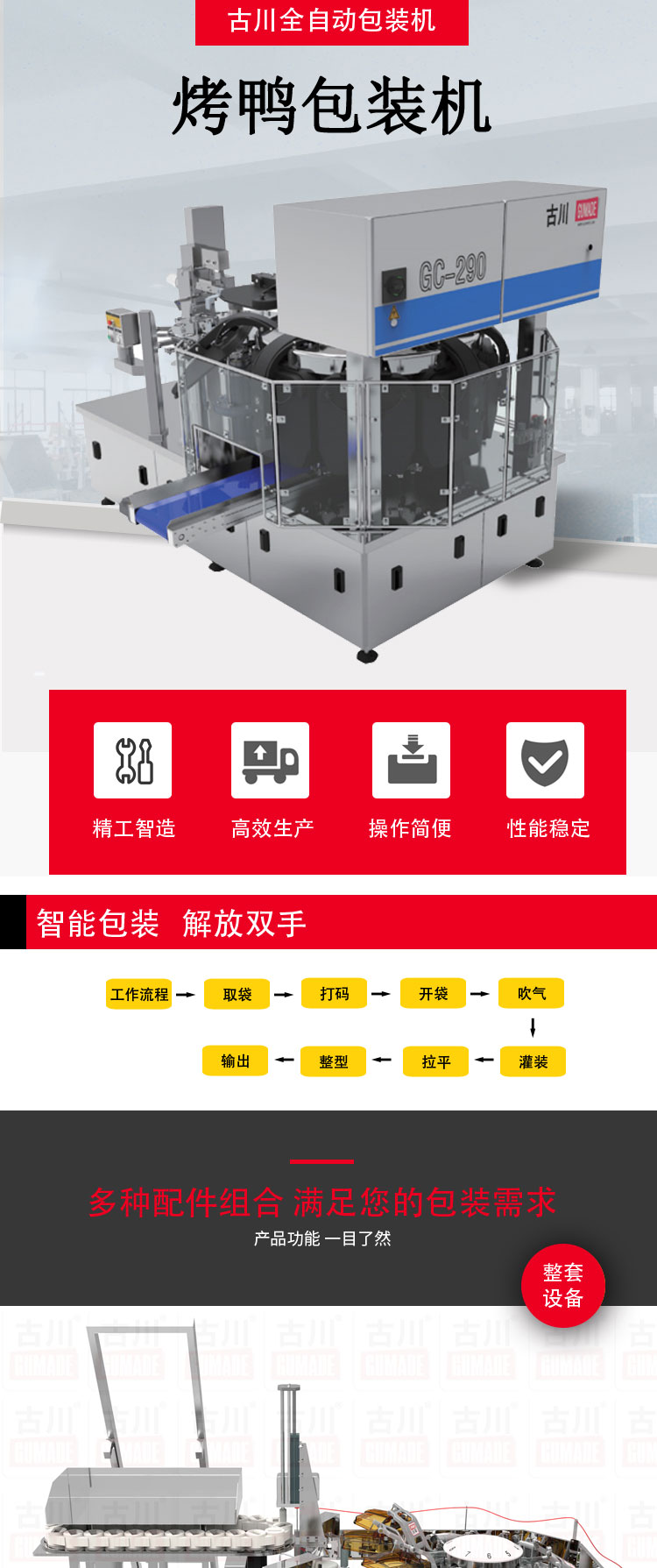 烤鴨包裝機(jī)